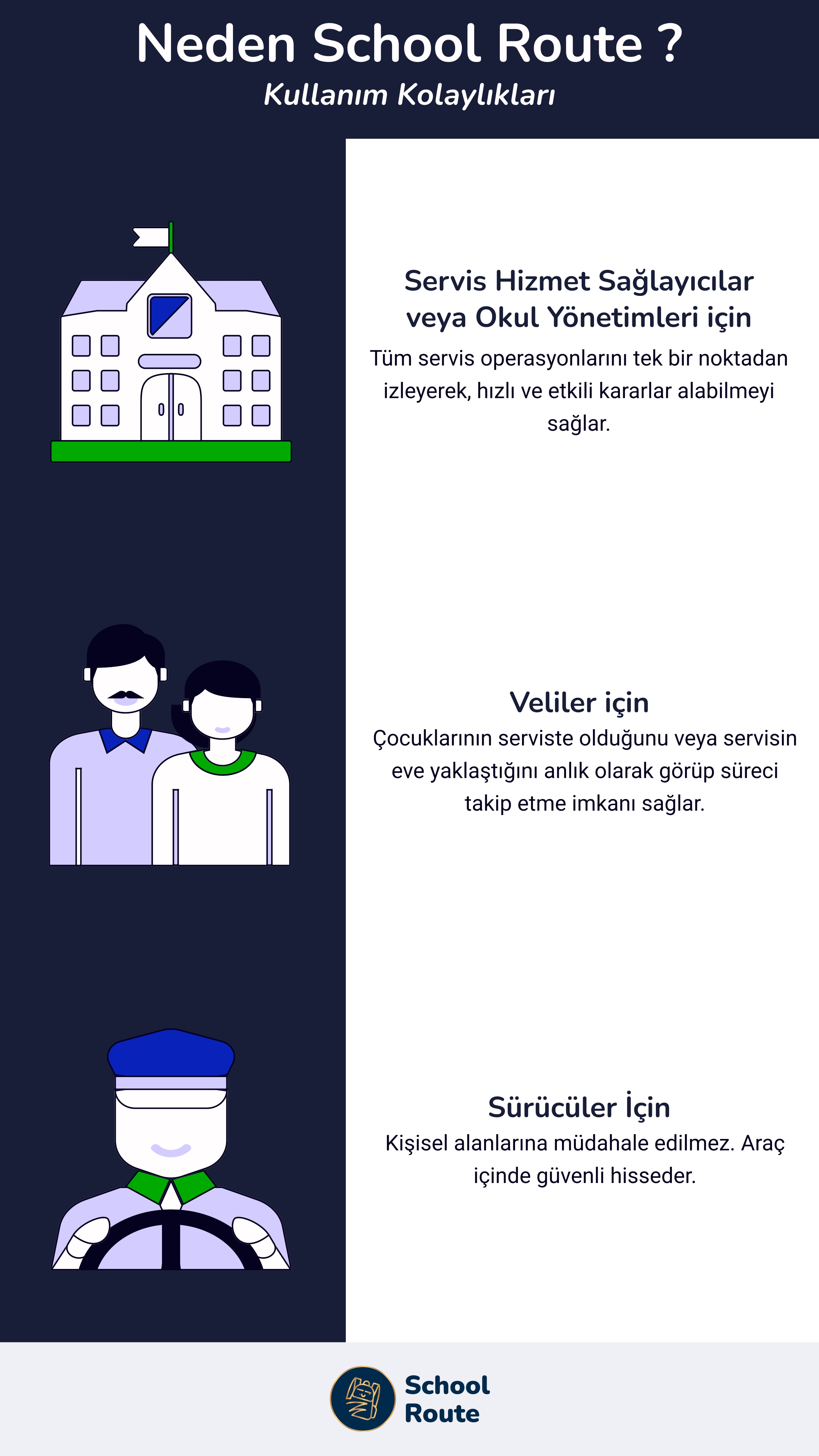 SchoolRoute Ekran Görüntüsü 3